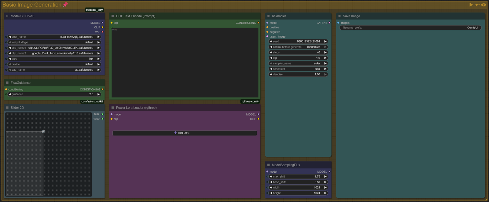 Basic Comfy workflow - What I use...